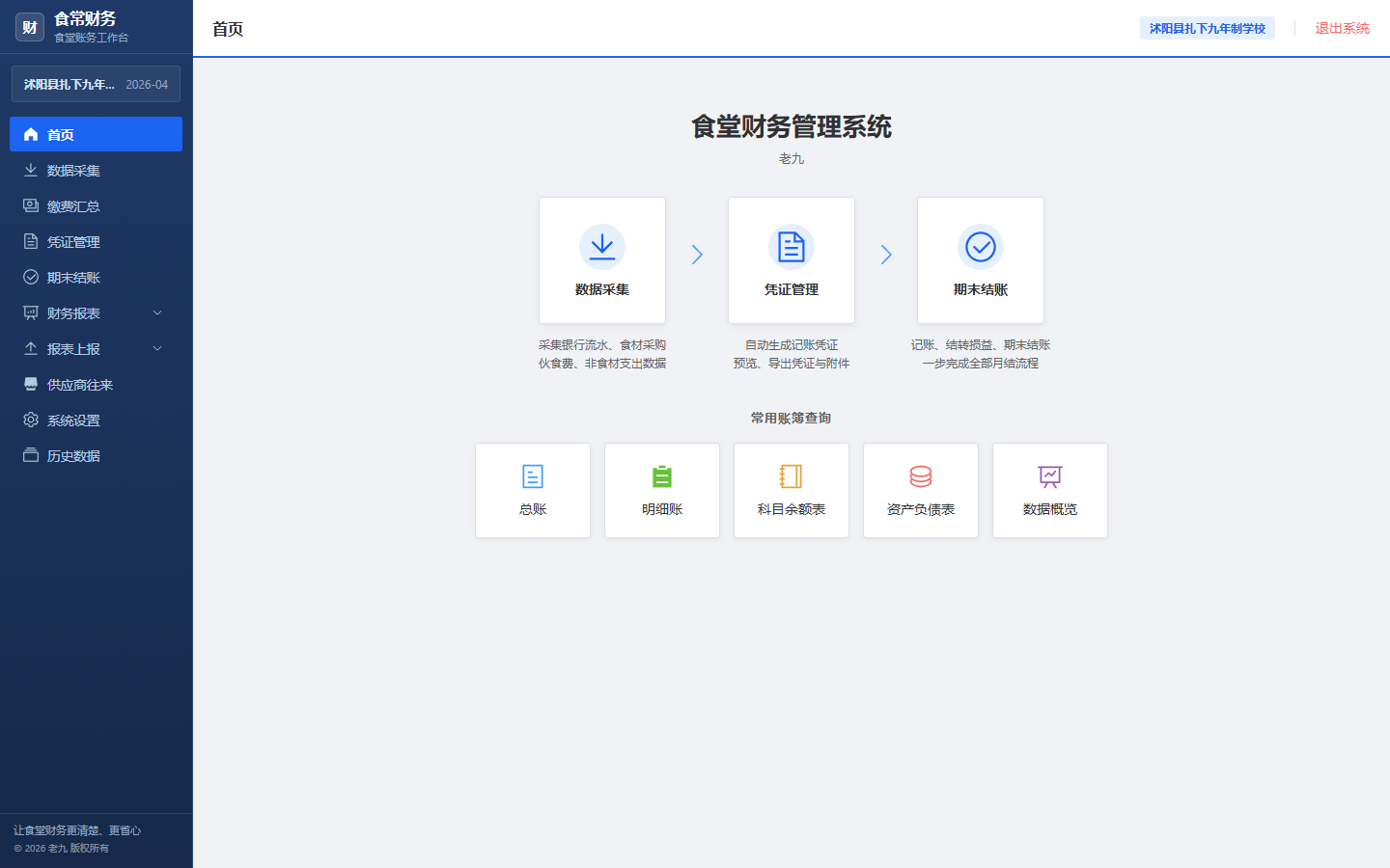 食常财务首页流程总览