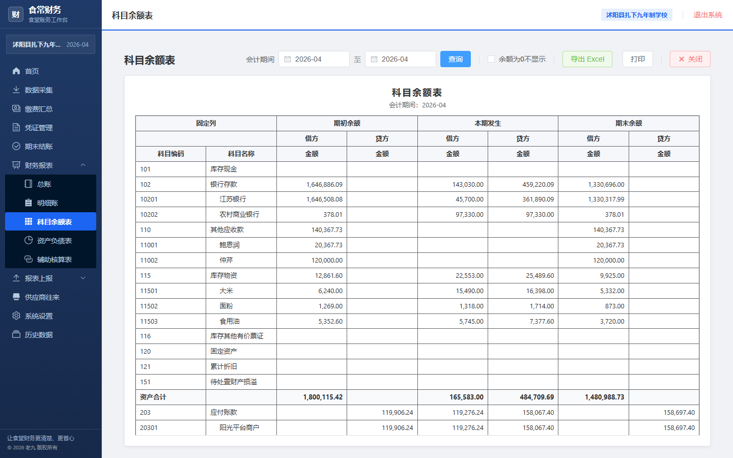 科目余额表页面